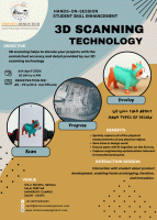 3D Scanning Technology 2024 Workshop Poster